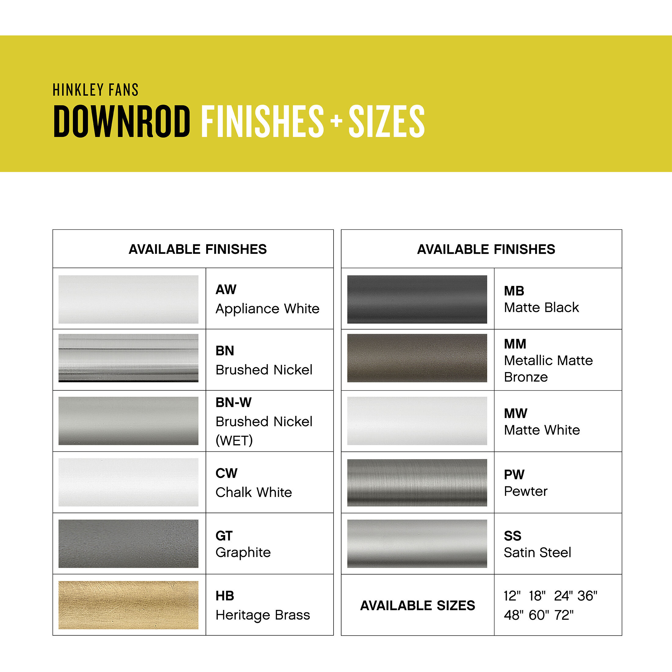 Downrod Brushed Nickel Fan Downrod
