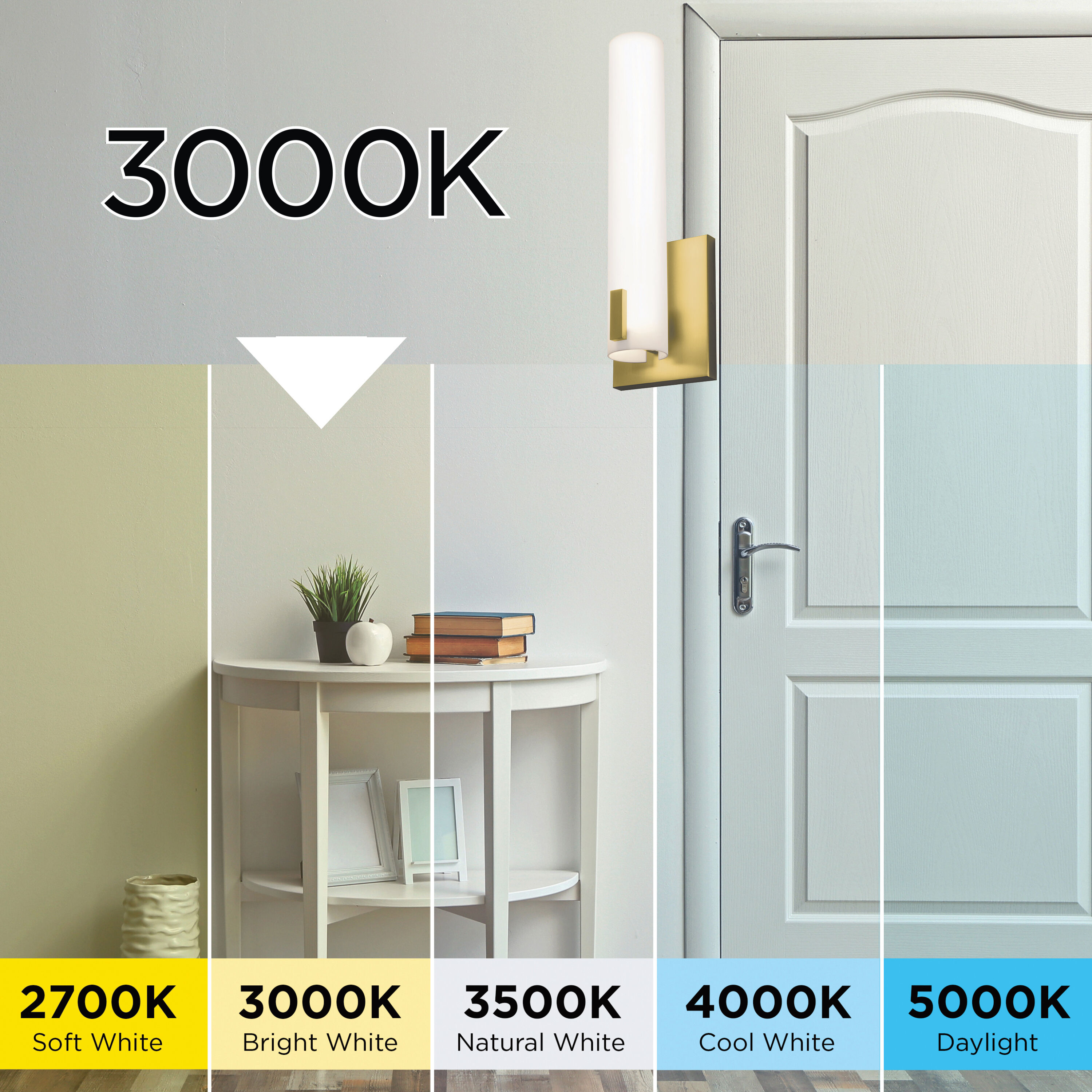 Bowen LED 4.5 inch Satin Nickel Sconce Wall Light