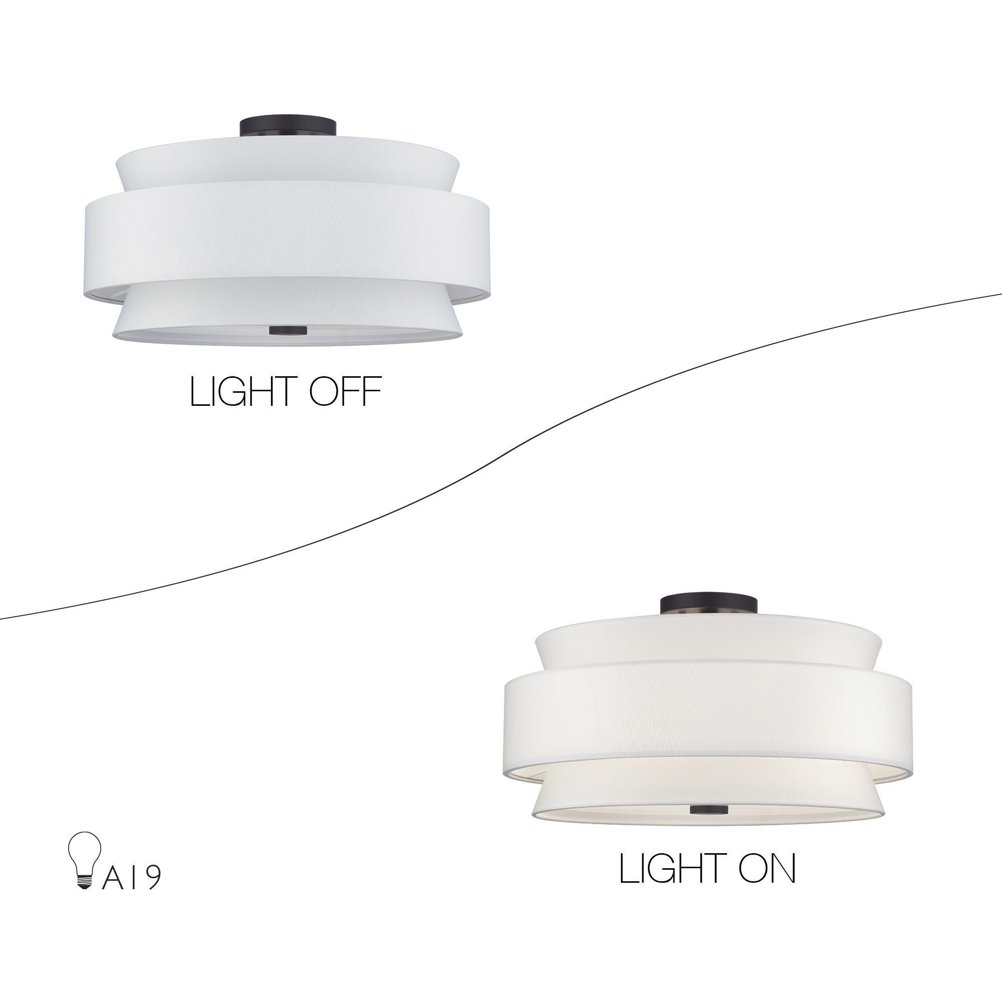 Fontana 5 Light 21 inch Bronze Semi-Flush Ceiling Light