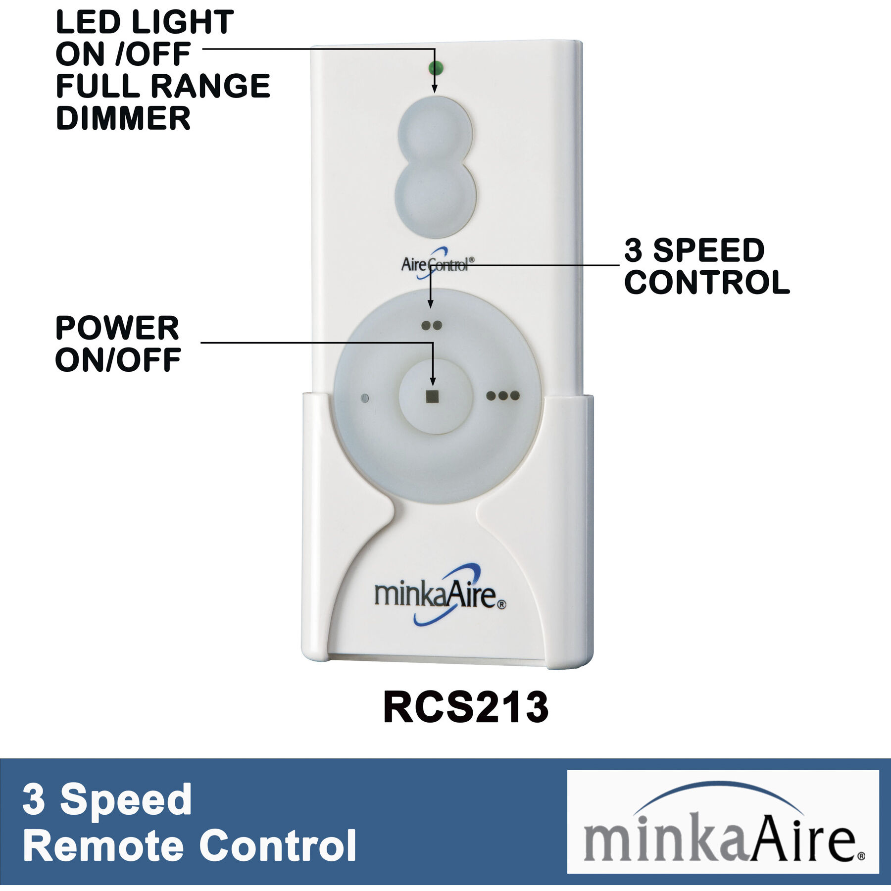 AireControl Hand Held Fan Control