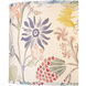 Madeline Ivory and Blue and Green and Yellow and Magenta 20 inch Drum Lamp Shade