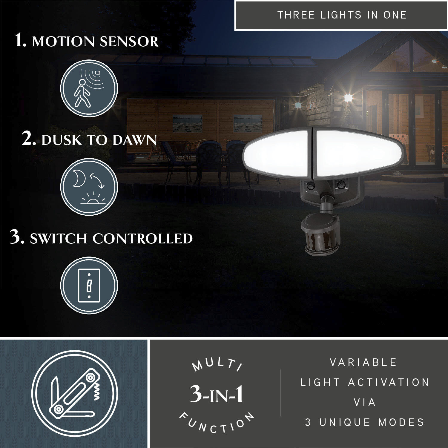 Palatine LED 8.25 inch Bronze Outdoor Security Flood Light