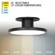 Twist-N-Lite LED 8 inch Black Semi-Flush Mount Ceiling Light, WAC Limited