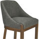 Edward 37 inch Dark Green Counter Stool