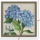 Paragon Blue and Beige and Green and Multi Framed Art