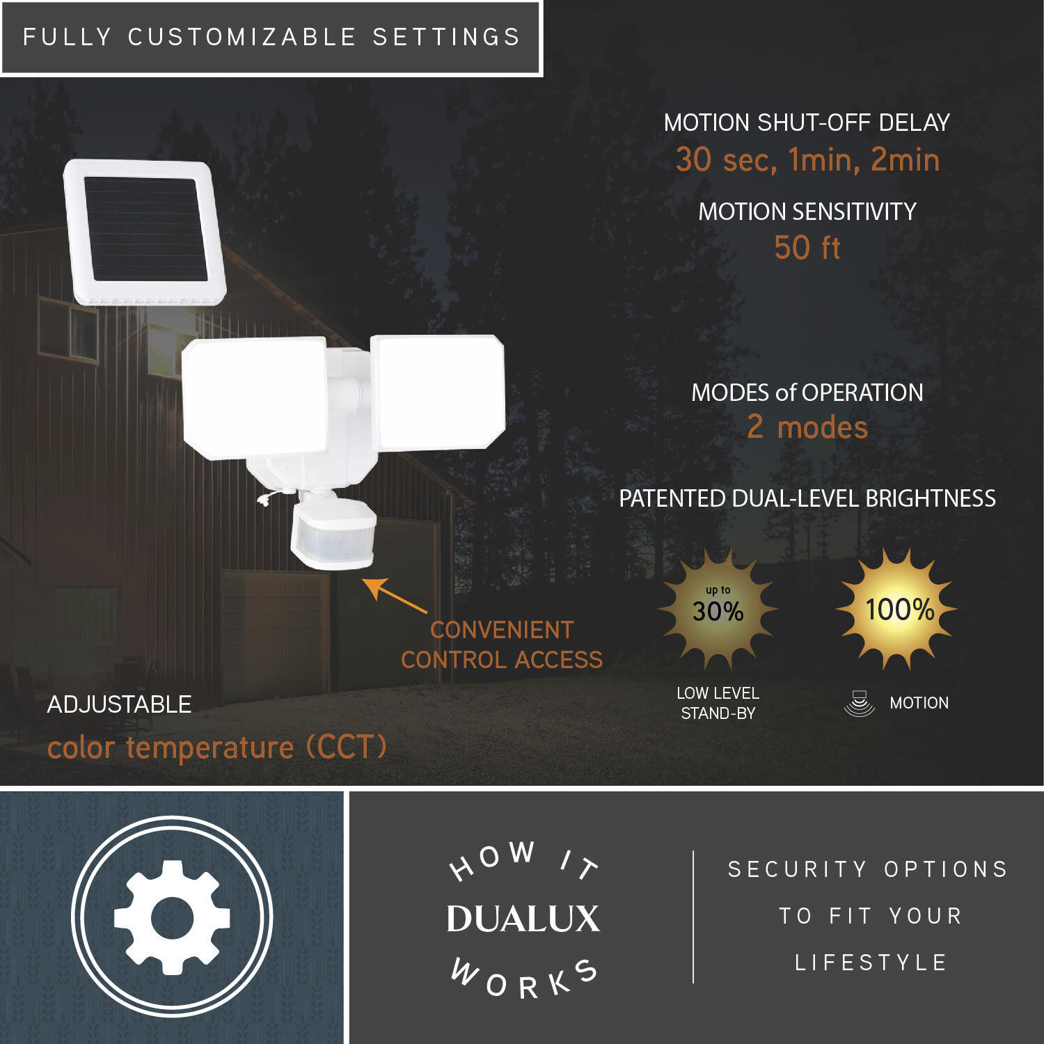 Outdoor Security White Outdoor Motion Sensor