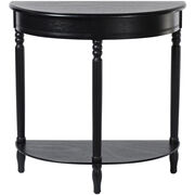 Console Tables