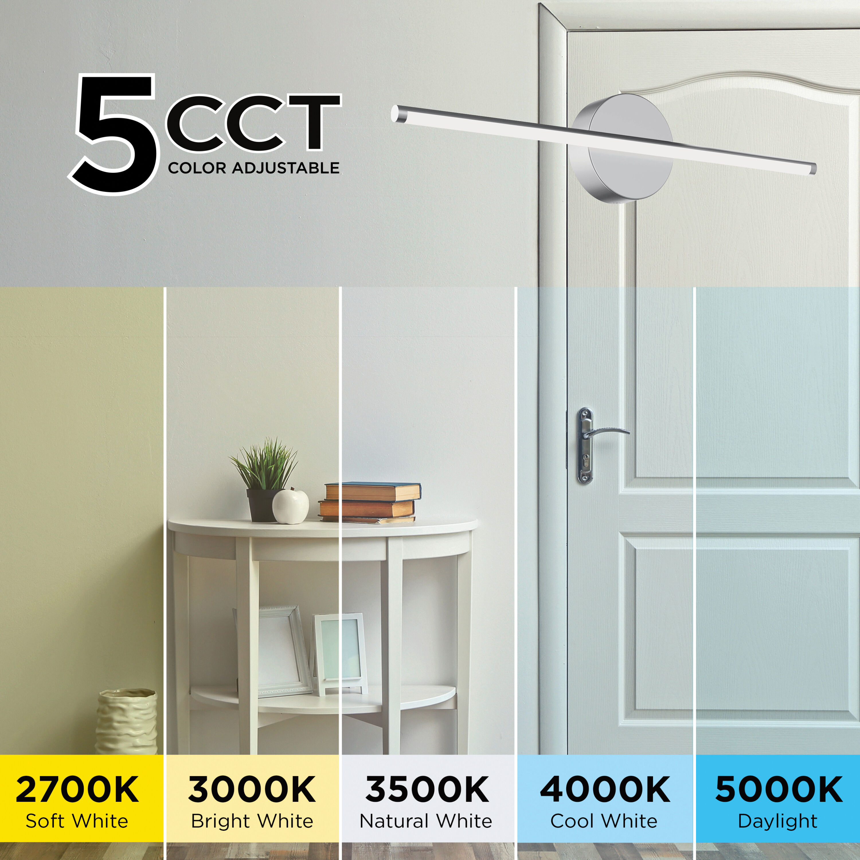 Elizabeth LED 36 inch Satin Nickel Vanity Light Wall Light