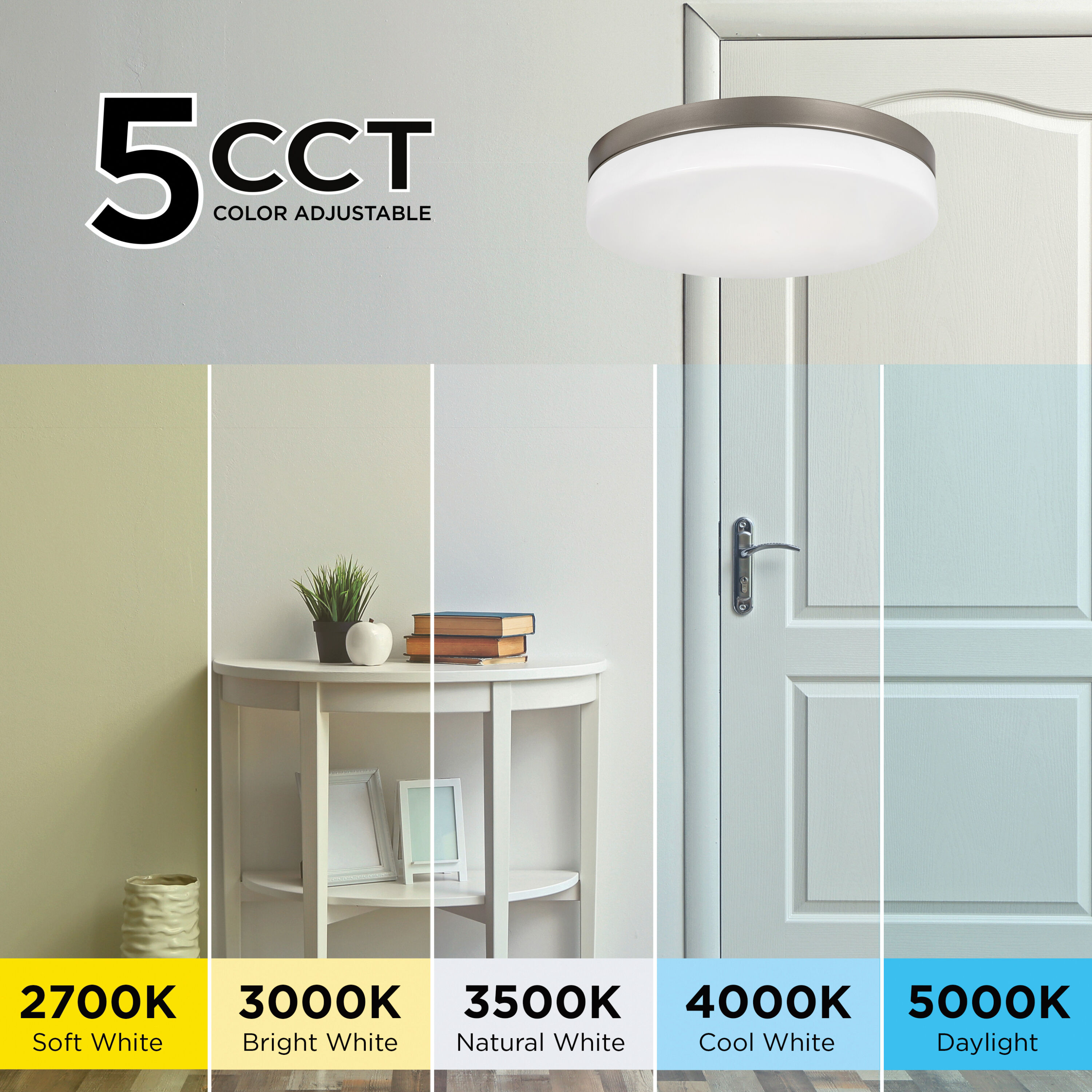 Oscar LED 11 inch Satin Nickel Flush Mount Ceiling Light