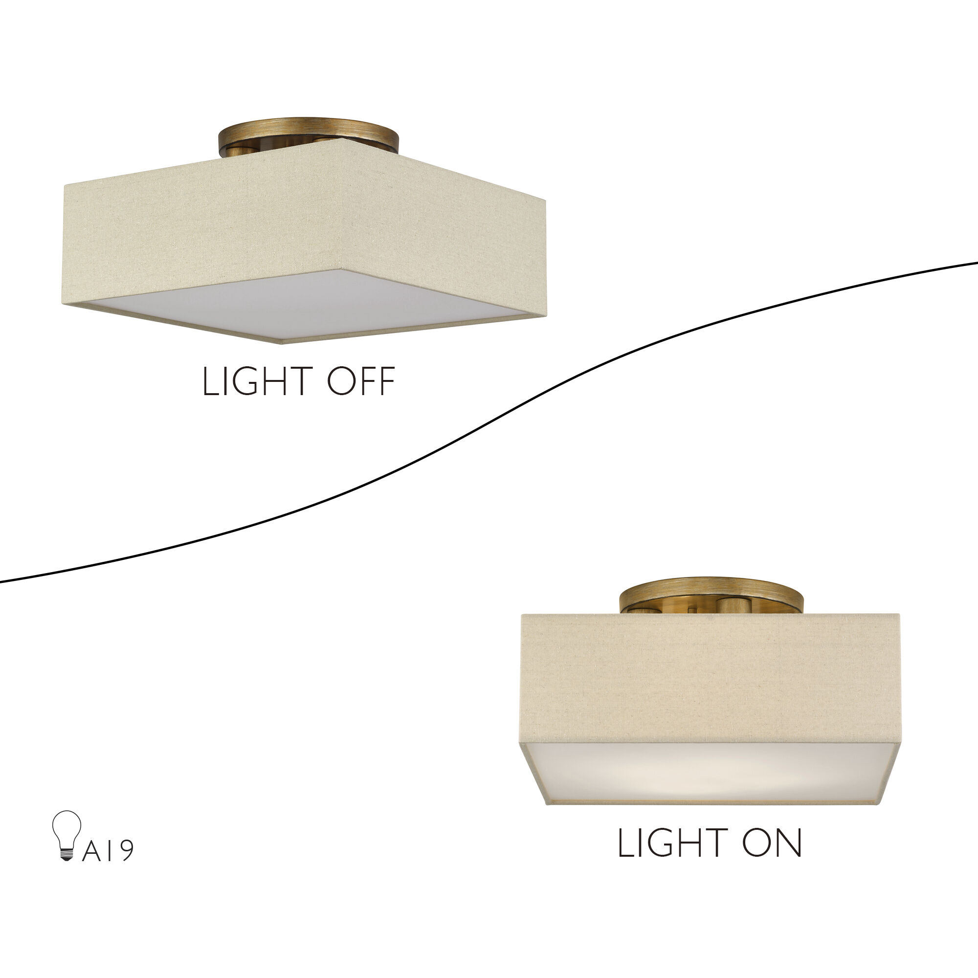 Summit 4 Light 15 inch Antique Gold Leaf Semi Flush Mount Ceiling Light, Large