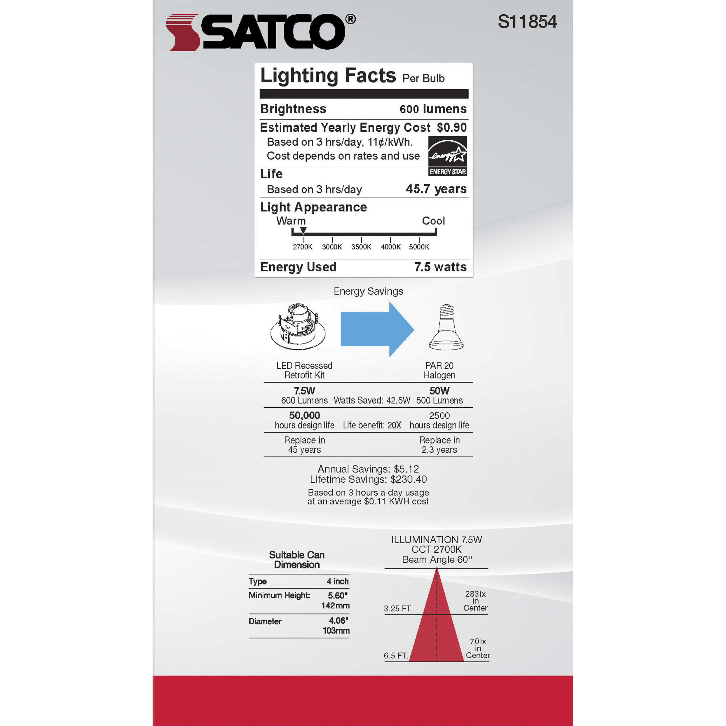 Edgewood Integrated Black Recessed, Retrofits