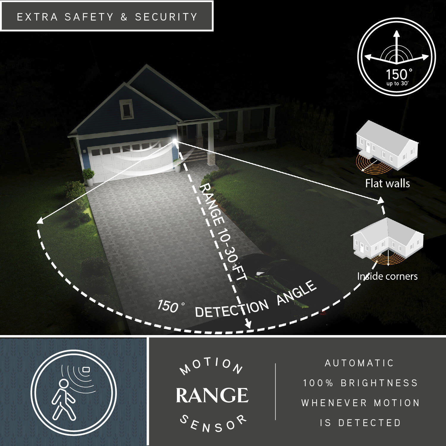 Garfield Park 1 Light 12.25 inch Textured Black Outdoor Wall Light