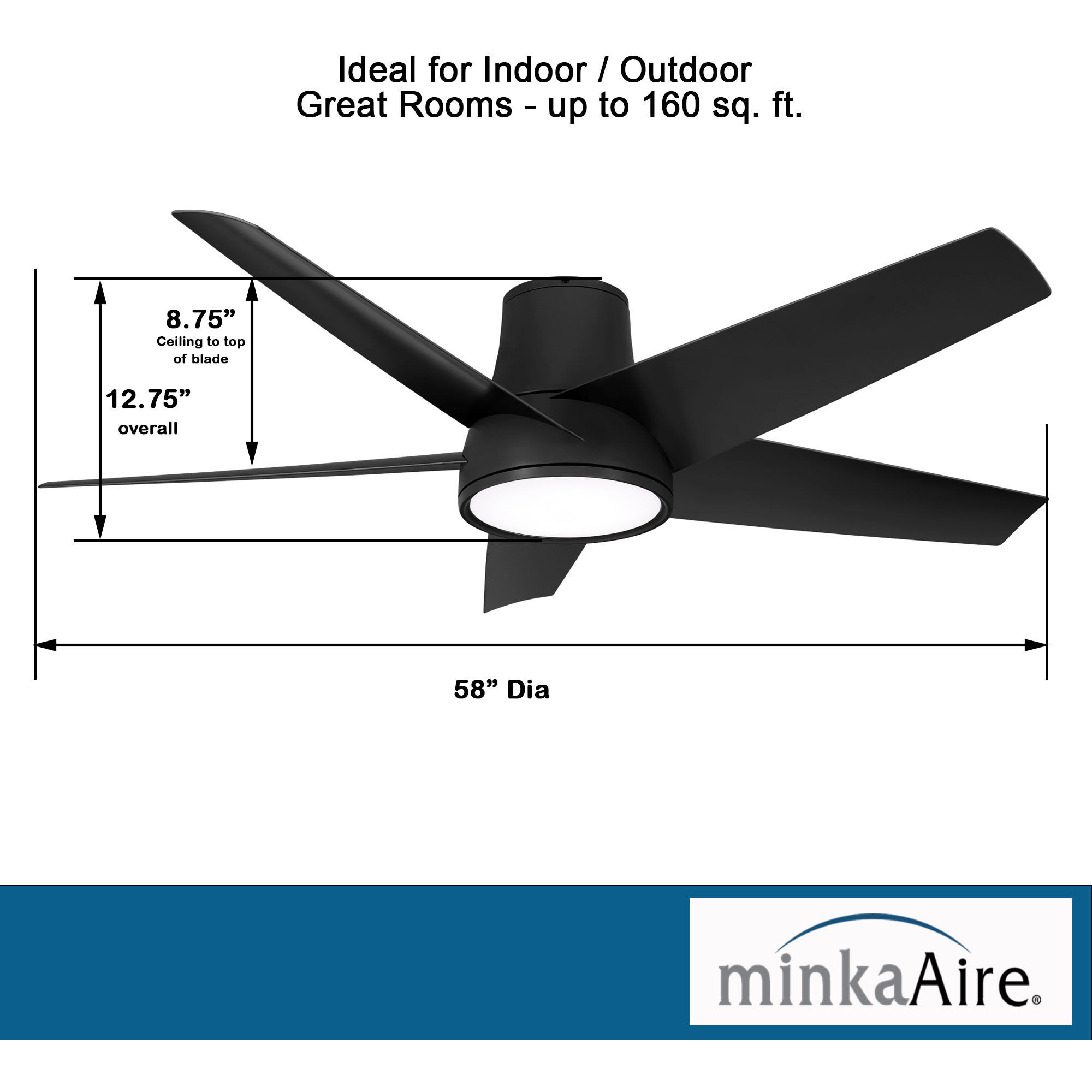 Chubby II 58 inch Coal Indoor/Outdoor Ceiling Fan, Wifi