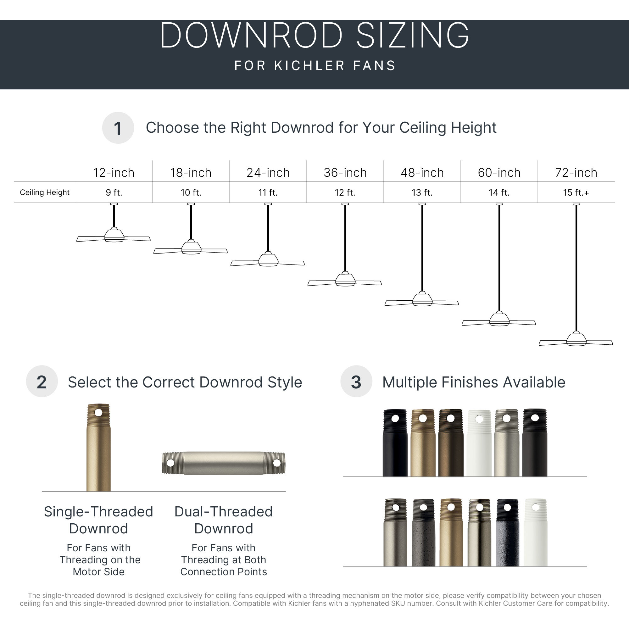 Independence Champagne Bronze Ceiling Fan Downrod, Single Threaded