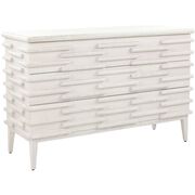 Dressers & Chests