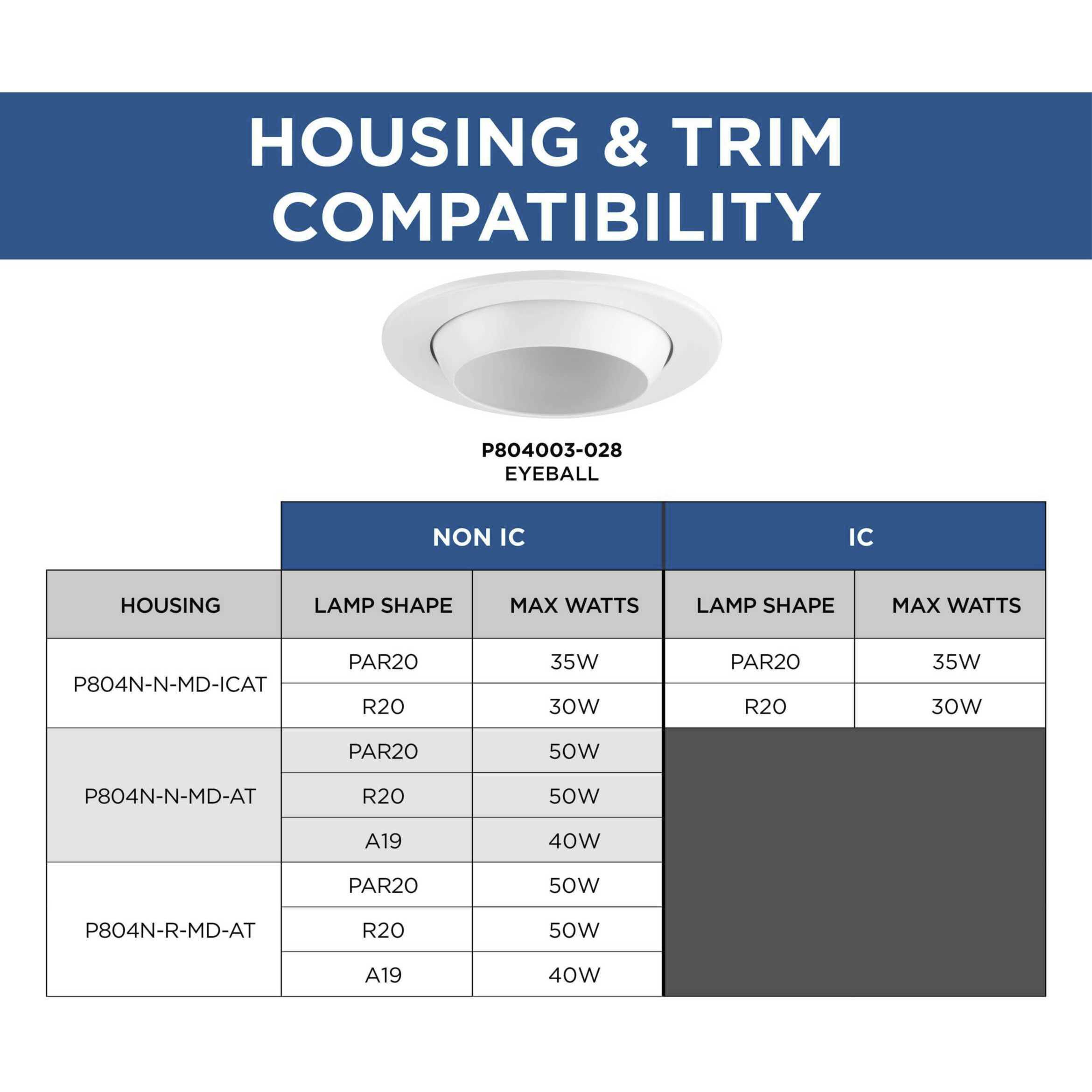 4in Recessed Trim PAR20 Satin White Recessed Eyeball Trim