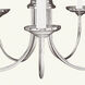 Home Basics 5 Light 17.5 inch Brushed Nickel Chandelier Ceiling Light