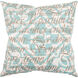 Decorative Pillows 22 inch Dark Brown, Beige, Teal Pillow Kit