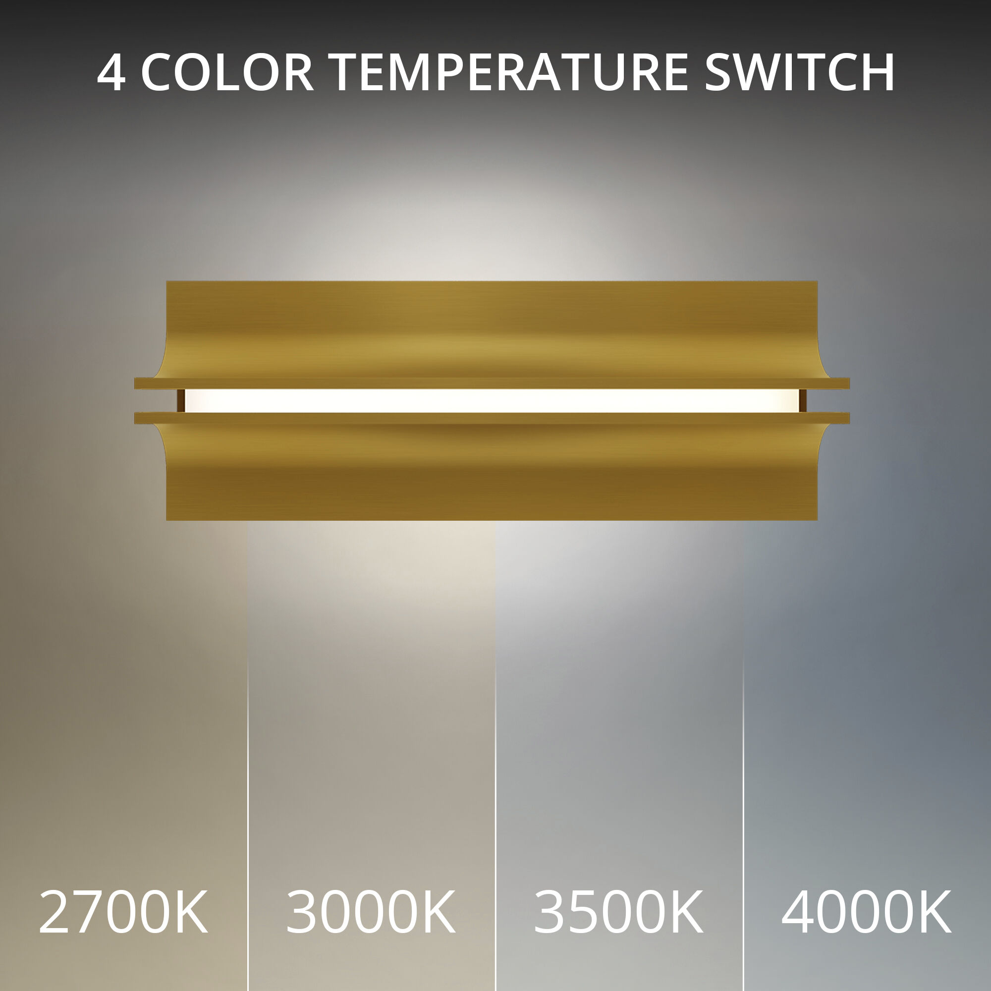 Strait Indoor Wall Lighting in 3000K