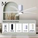 Atlas Irene-5HLK 42 inch Gloss White with Matte White Blades Ceiling Fan, Flush Mounted