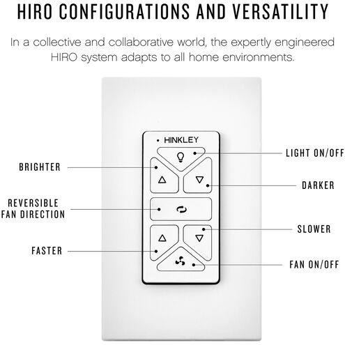 Marin 60 inch Matte White with Weathered Wood Blades Fan