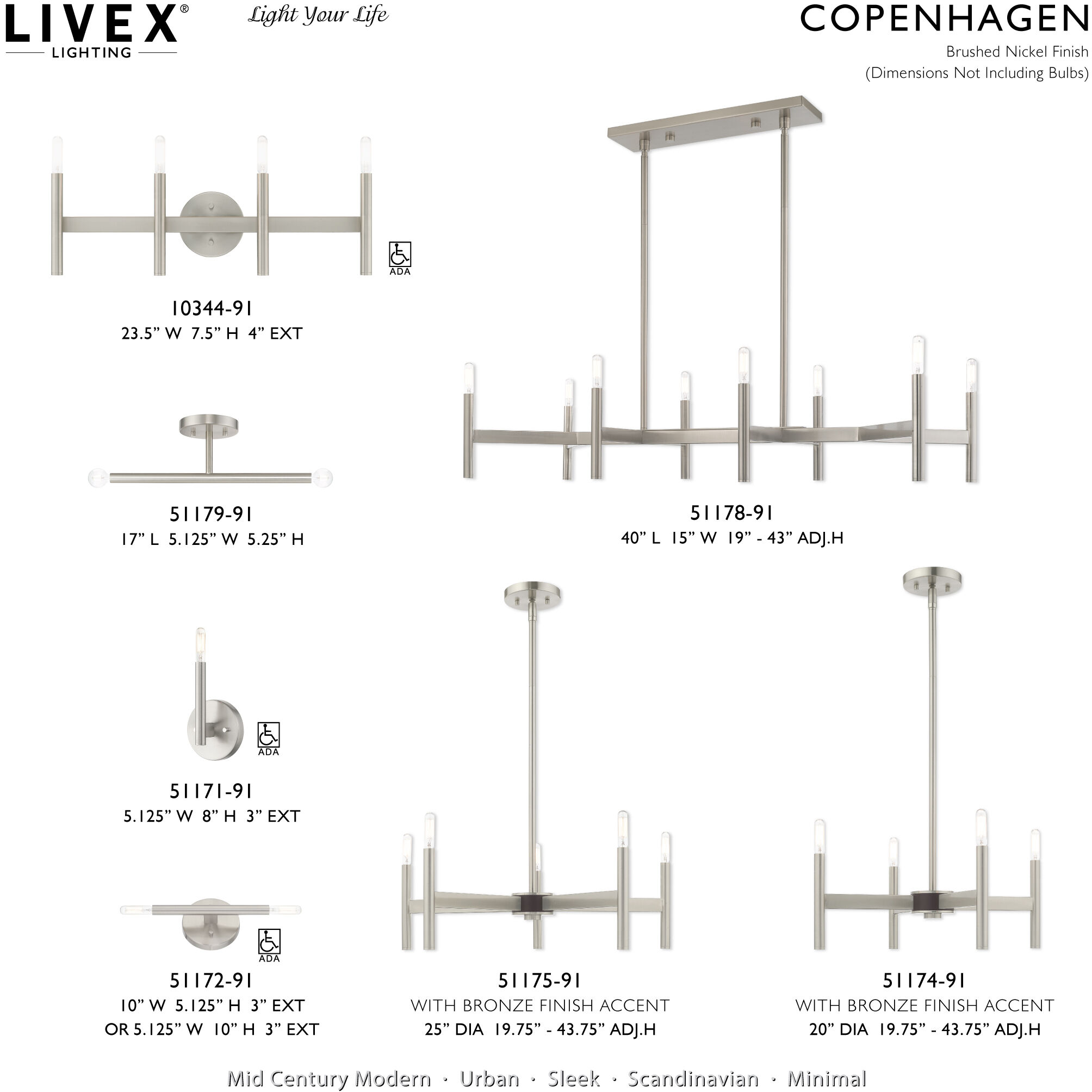 Copenhagen 1 Light 5.13 inch Brushed Nickel ADA Wall Sconce Wall Light, Single