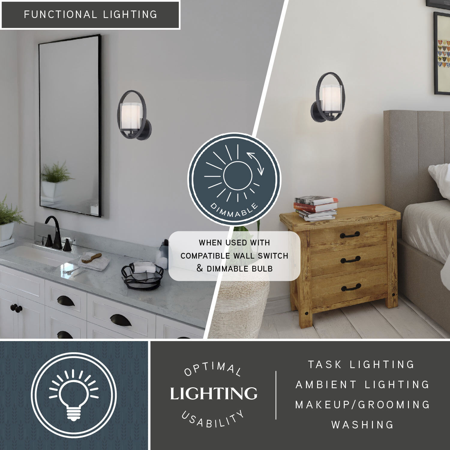 Princeton LED 8 inch Black Wall Light