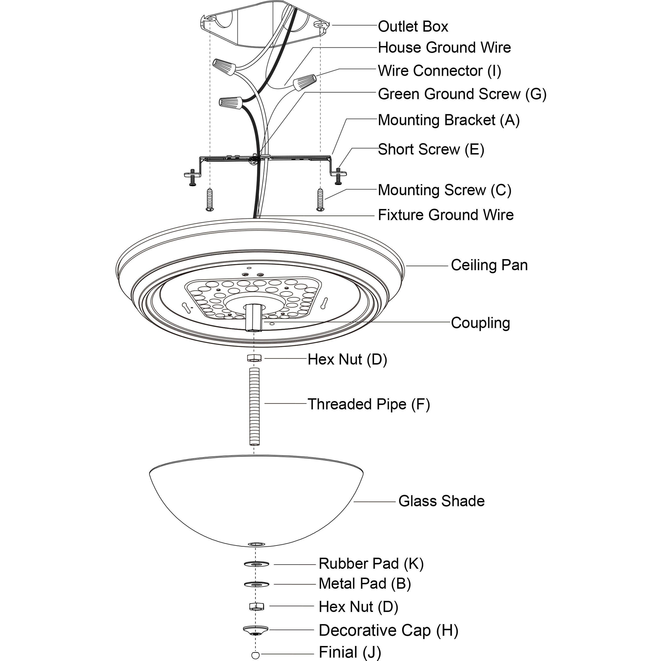 Stevens LED 15 inch Vintage Bronze Flush Mount Ceiling Light