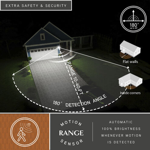 Hyde Park Espresso Bronze Outdoor Motion Sensor, Dualux