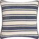 Charlize 22 inch Navy Pillow Kit in 22 x 22, Square