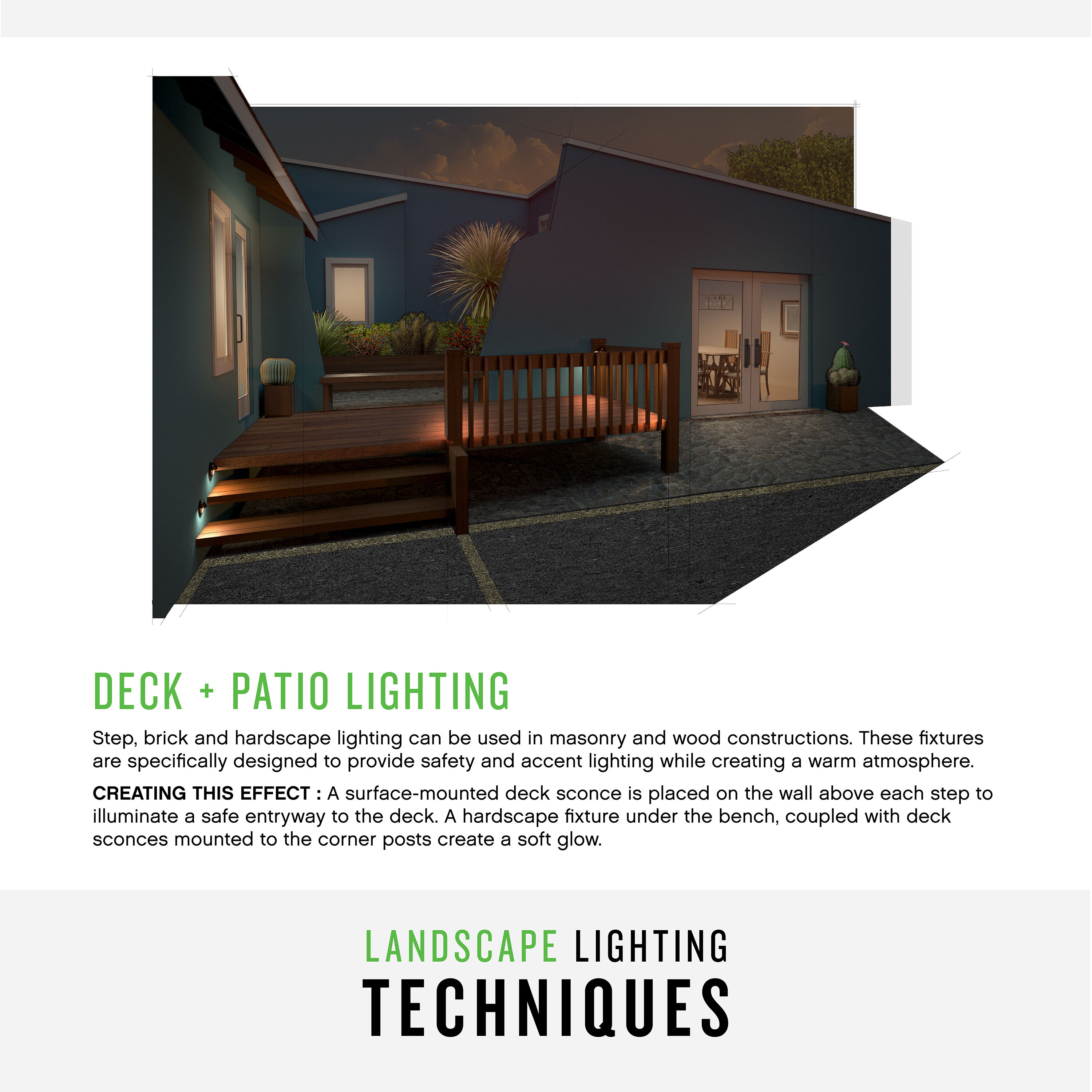 Outdoor wall accent lighting hot sale