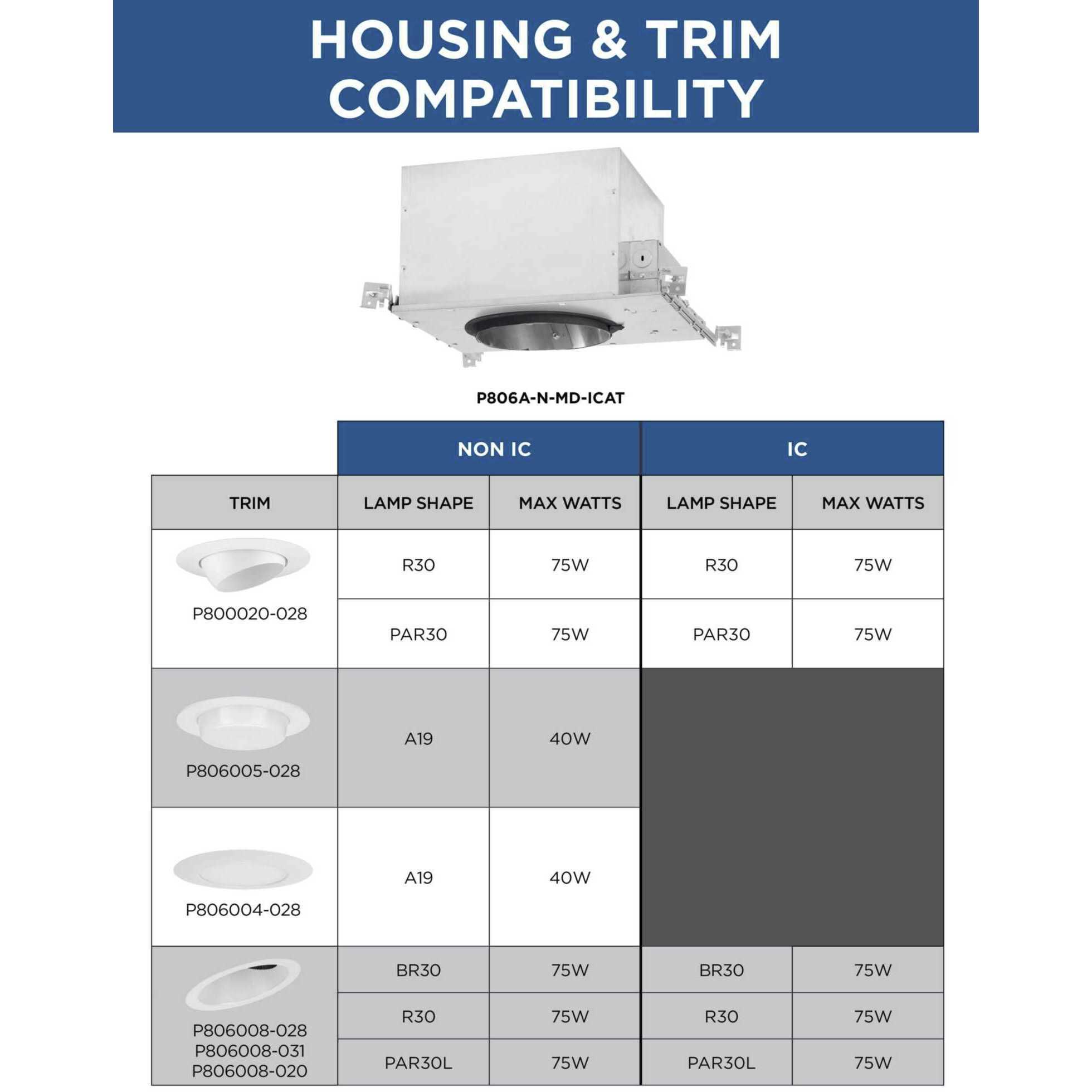 6in Slope Recessed Housing PAR30 Unfinished Recessed Can in IC Rated, New Construction, IC