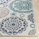 Alfresco 142 X 29 inch Teal Outdoor Rug in 2.5 x 12, Runner