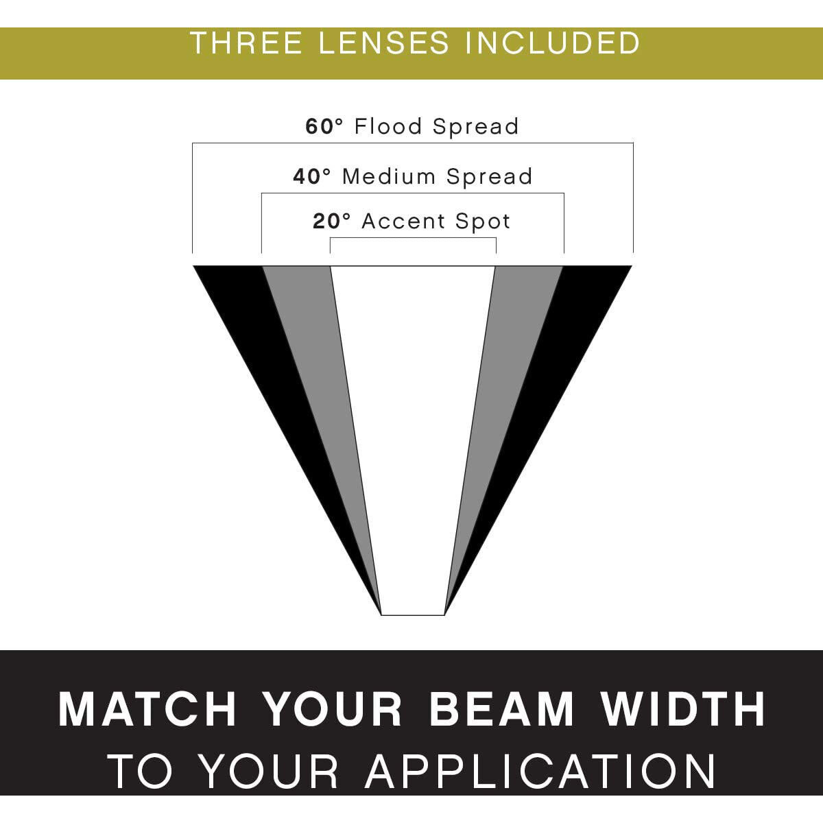 Lumacore 120v 12.00 watt Bronze Landscape Spot Light, Variable Output