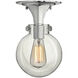Congress 1 Light 7 inch Chrome Indoor Flush Mount Ceiling Light