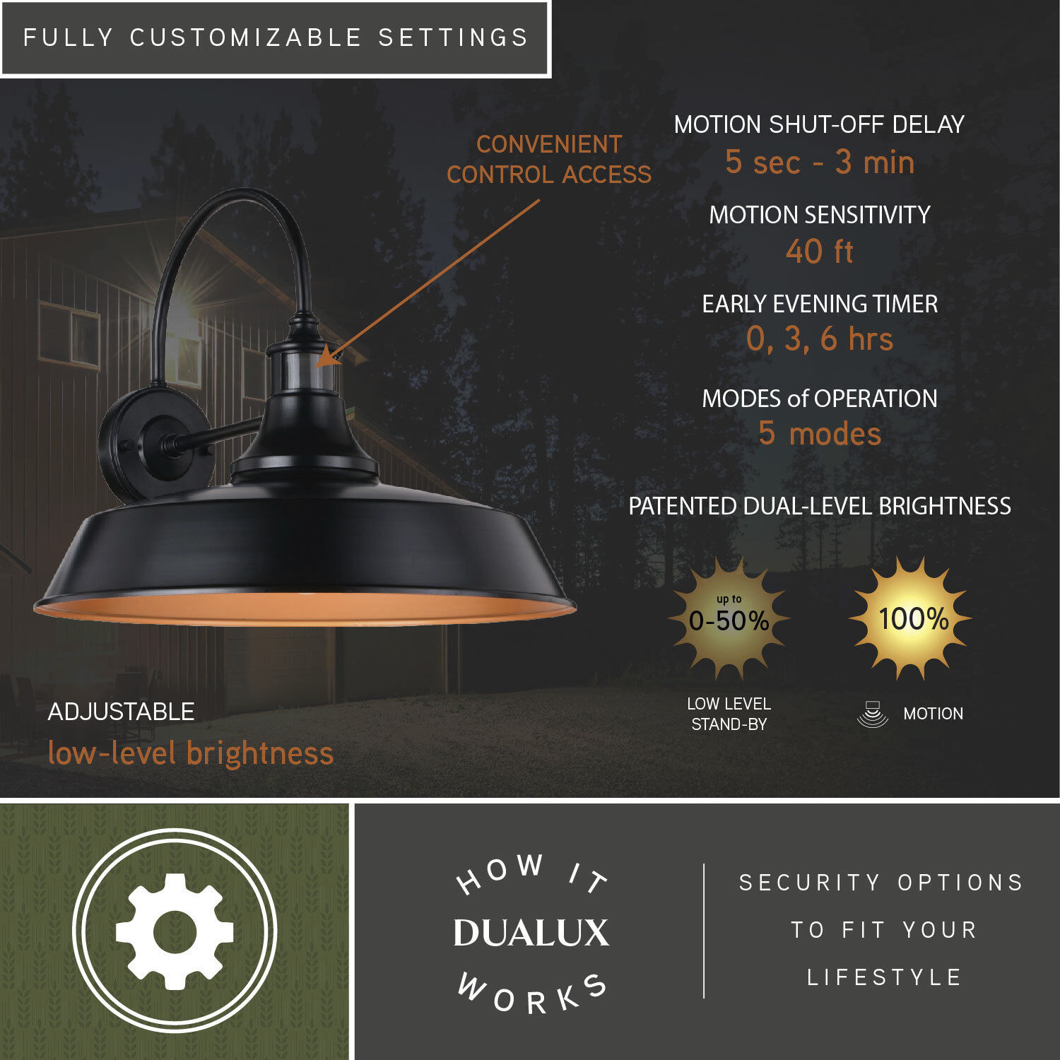 Dorado Dark Bronze and Light Gold Outdoor Motion Sensor