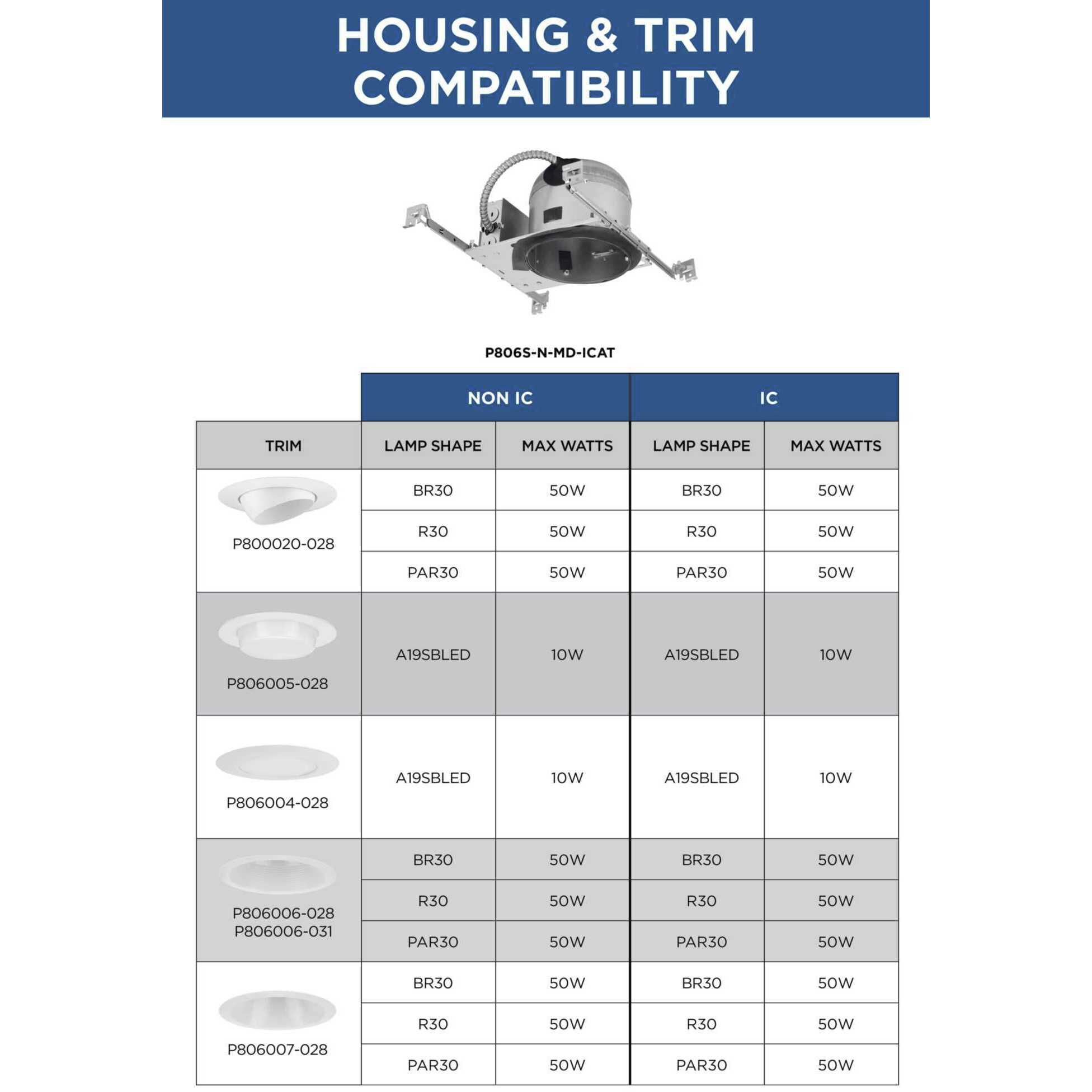 6in Shallow Recessed Housing PAR-30SN Unfinished Recessed Can in New Construction