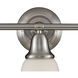 Berwick Vanity Light Wall Light