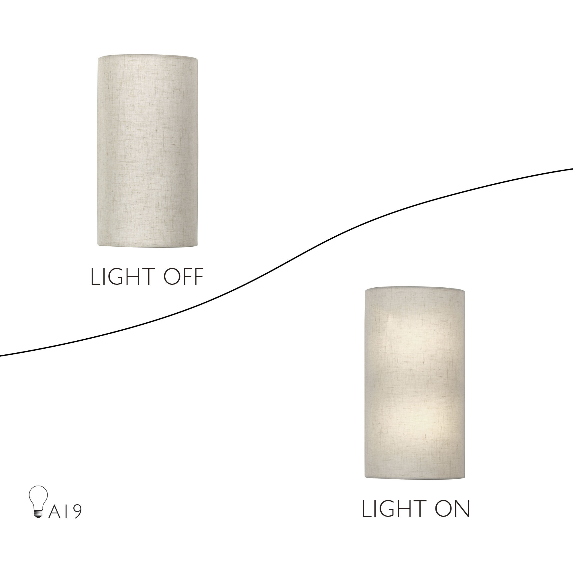 Manorwood Wall Sconce Wall Light