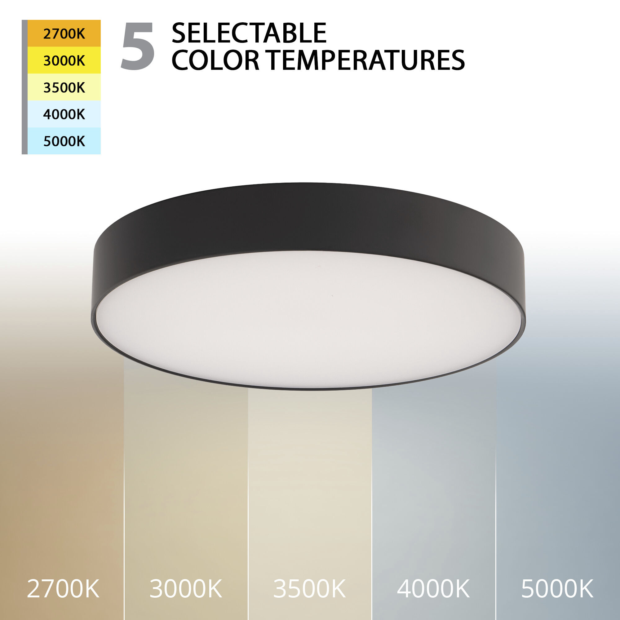 Edgeless Round LED 5 inch Black Flush Mount Ceiling Light, WAC Limited