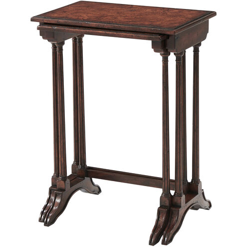 Theodore Alexander 26 X 19 inch Nest of Table