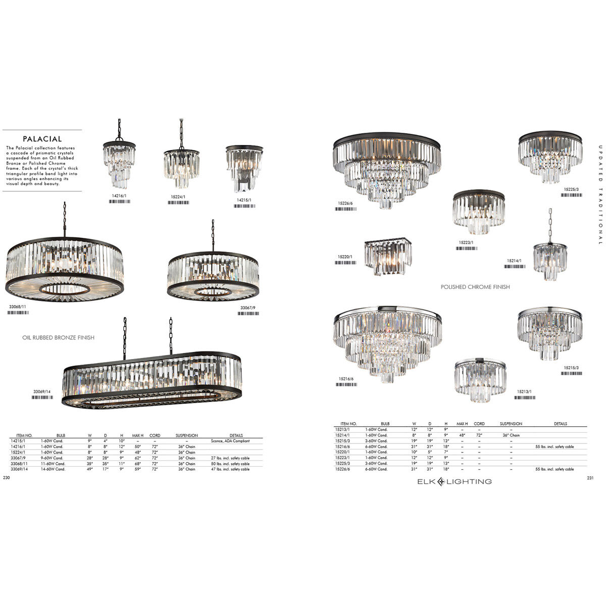 Oil rubbed bronze crystal vanity light 2025