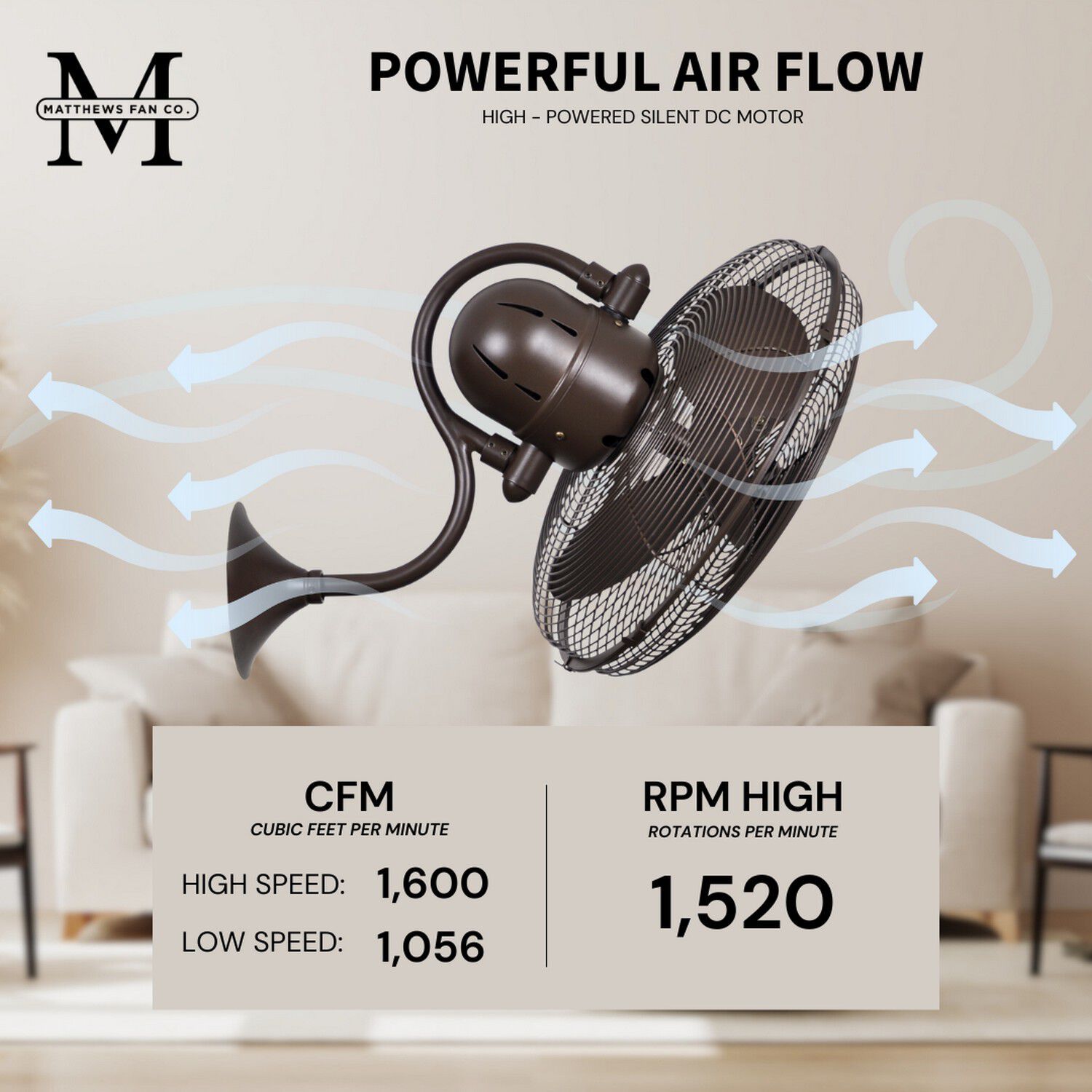 Atlas Laura 19.5 inch Textured Bronze Wall Fan, Atlas