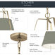 Etcher 2 Light Heritage Green and Champagne Bronze Pendant Ceiling Light