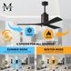 Atlas Patricia-3 52 inch Textured Bronze with Matte Black Blades Ceiling Fan, Atlas