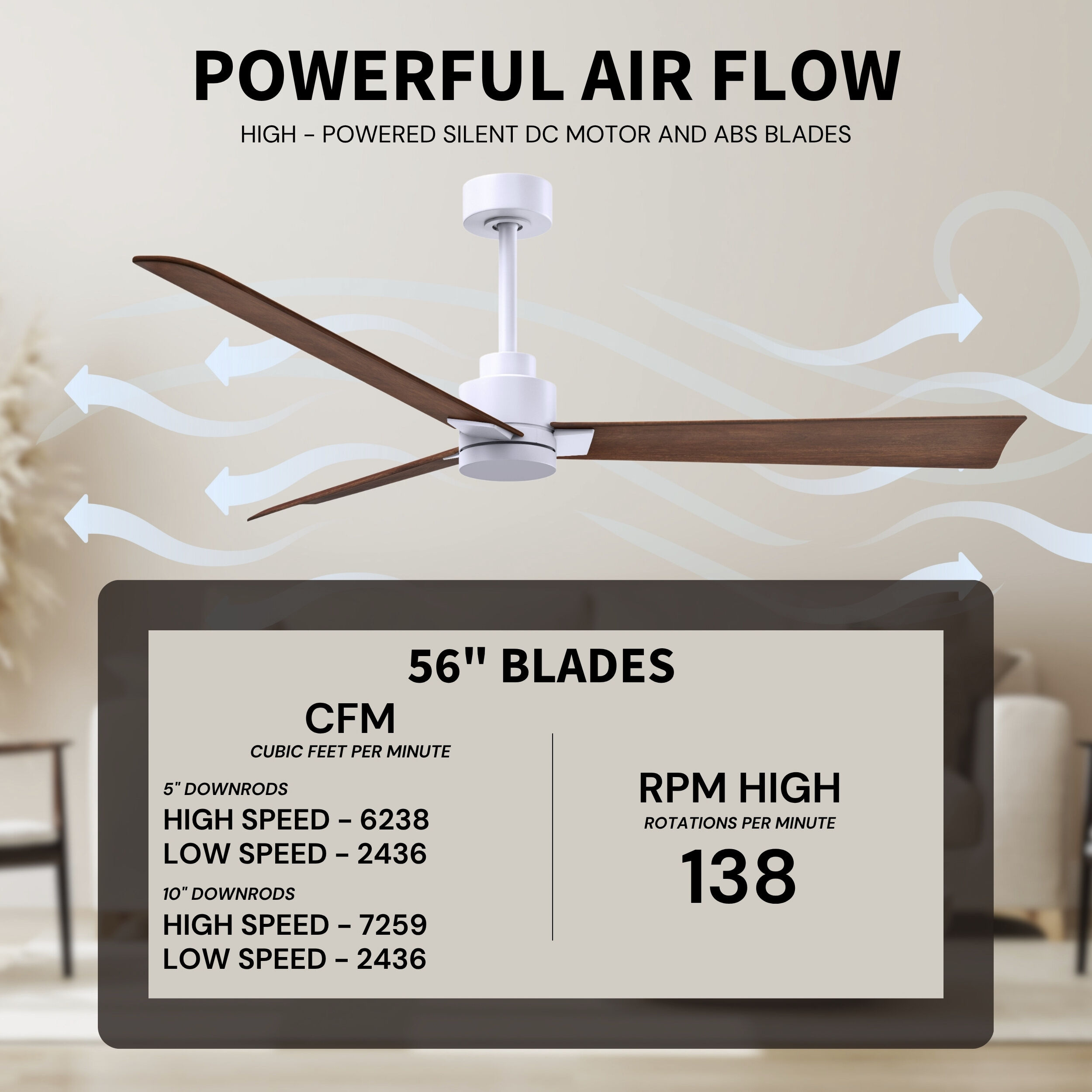 Atlas Alessandra 56 inch Matte White with Walnut Tone Blades Ceiling Fan