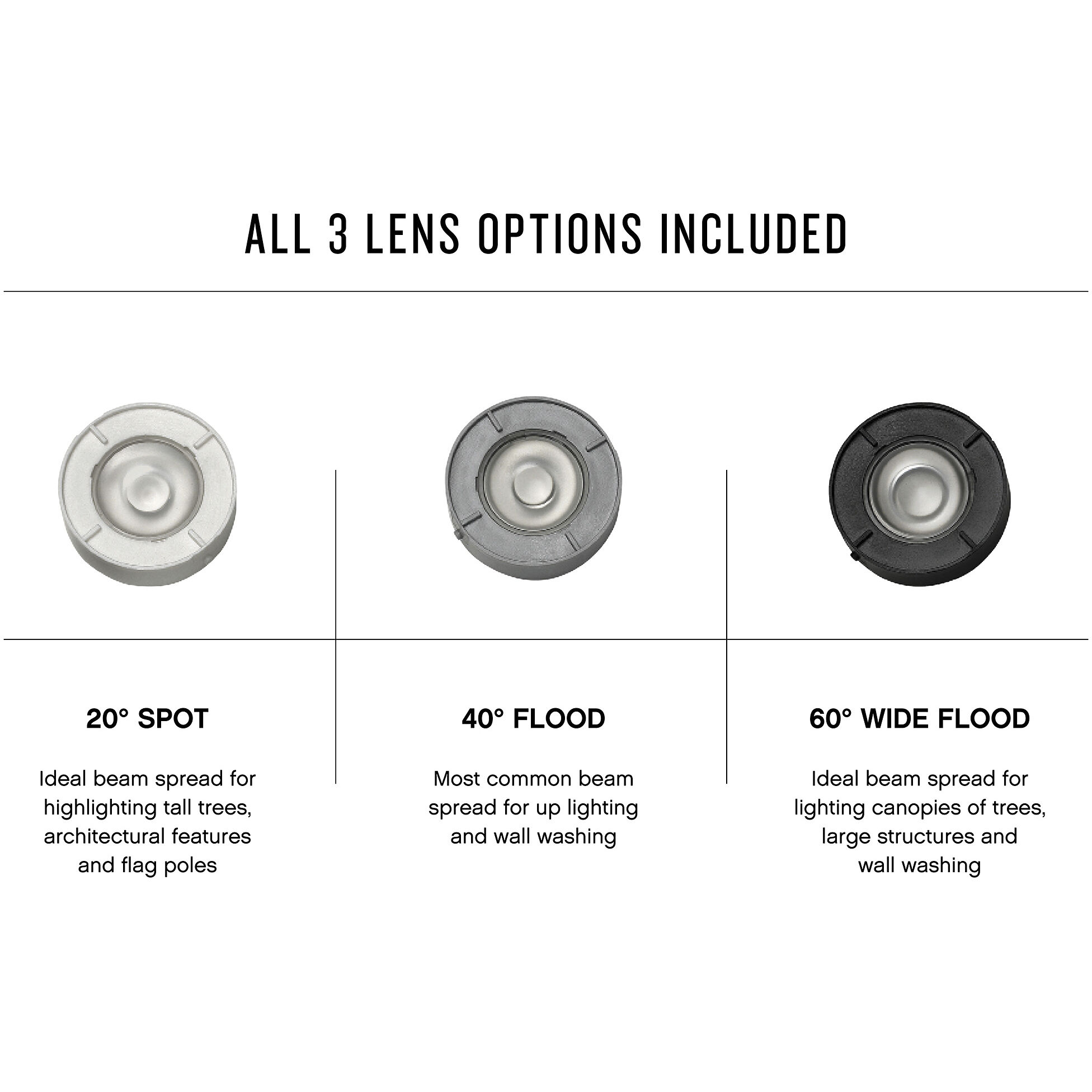 Hardy Island Lumacore 12v 12.00 watt Satin Black Landscape Spot Light, Variable Output