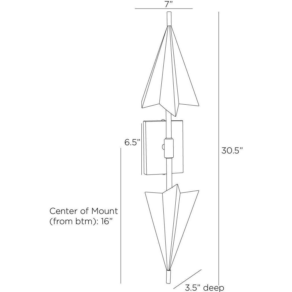 Canary 2 Light 7 inch Antique Brass ADA Sconce Wall Light