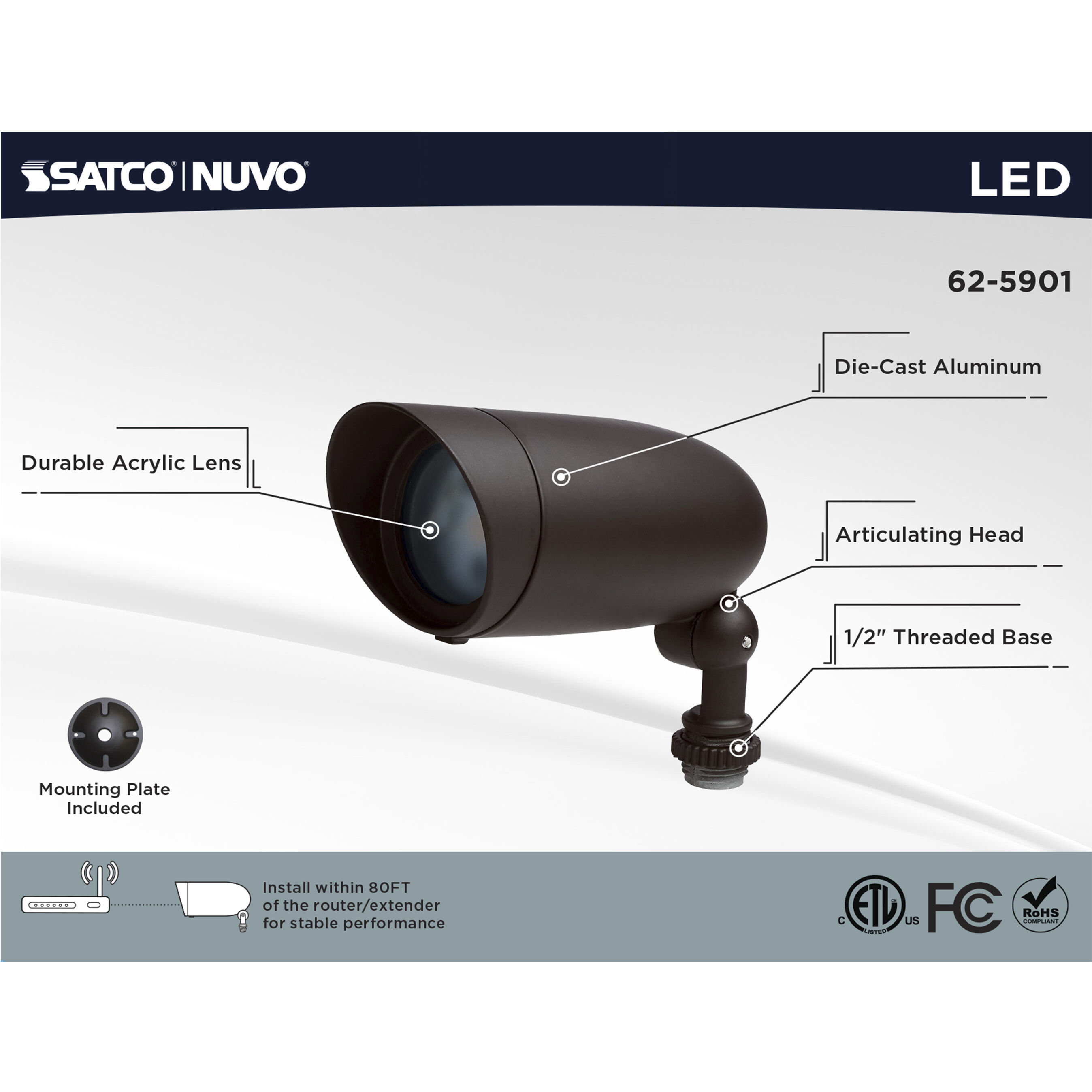 Starfish 120 6 watt Bronze Outdoor Landscape, ColorQuick