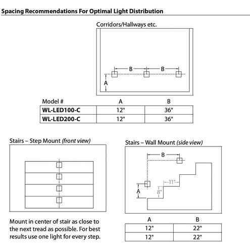 LEDme Step and Wall Lights 277 3.9 watt Graphite On Aluminum Step Light in Blue